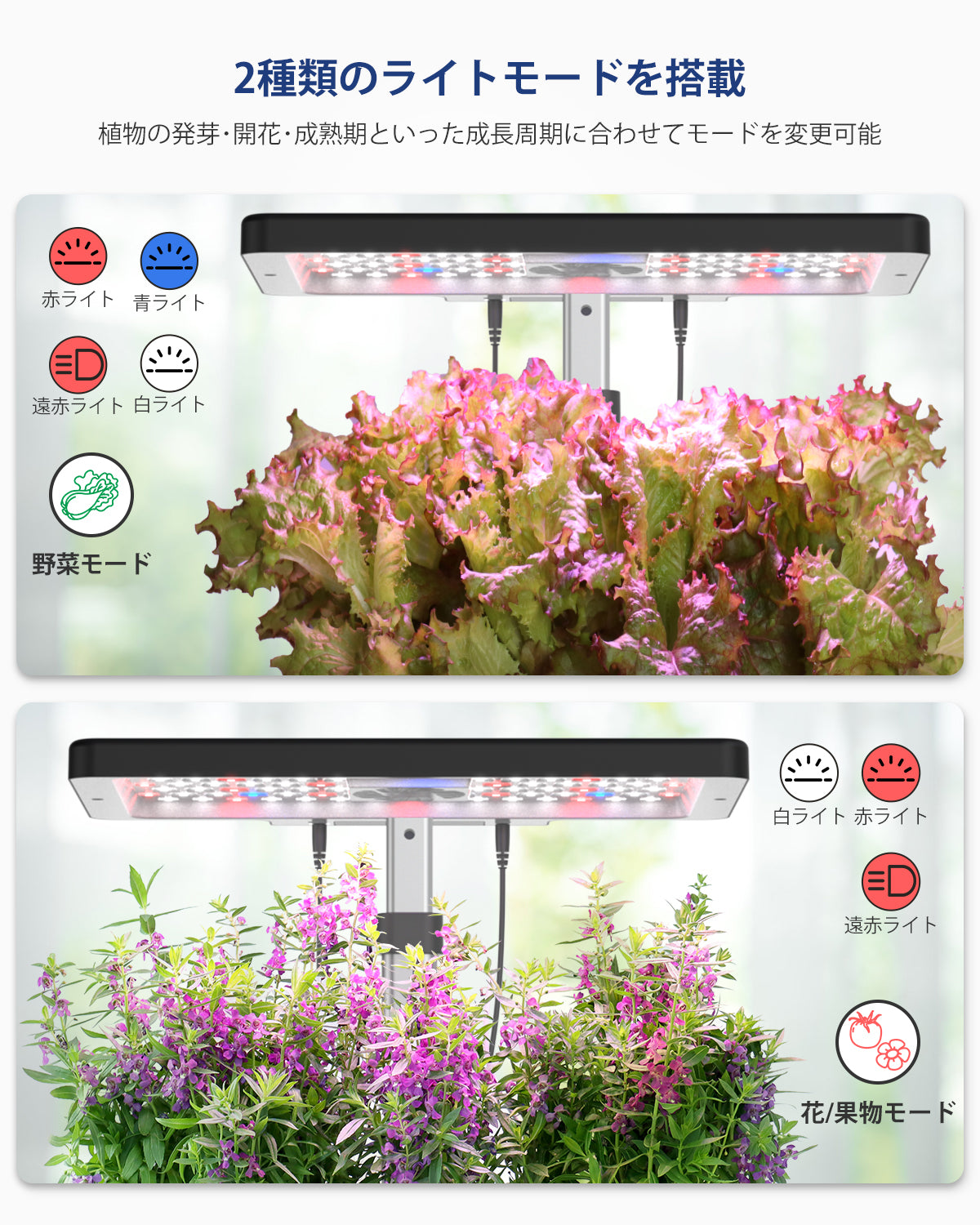 Smart Bloom iDOO Smart Bloom 12 アプリ連動水耕栽培キット - 室内園芸 - 12株