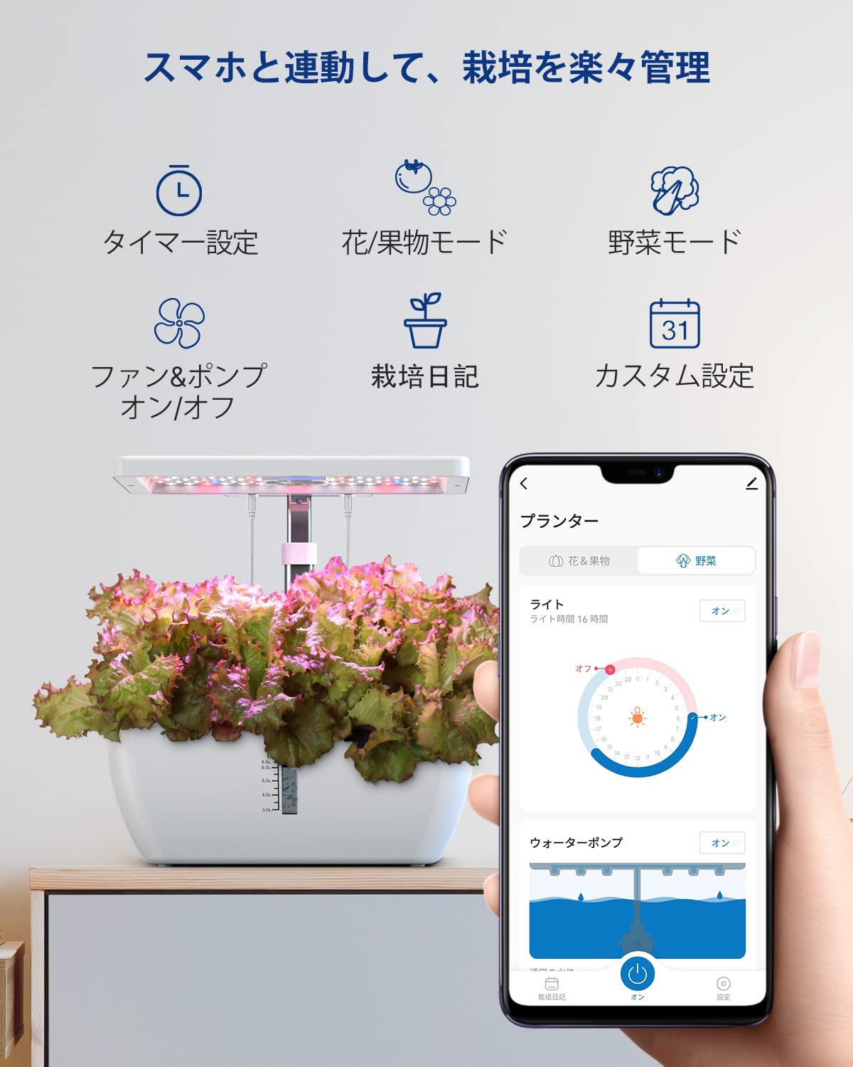 Smart Bloom iDOO Smart Bloom 12 アプリ連動水耕栽培キット - 室内園芸 - 12株